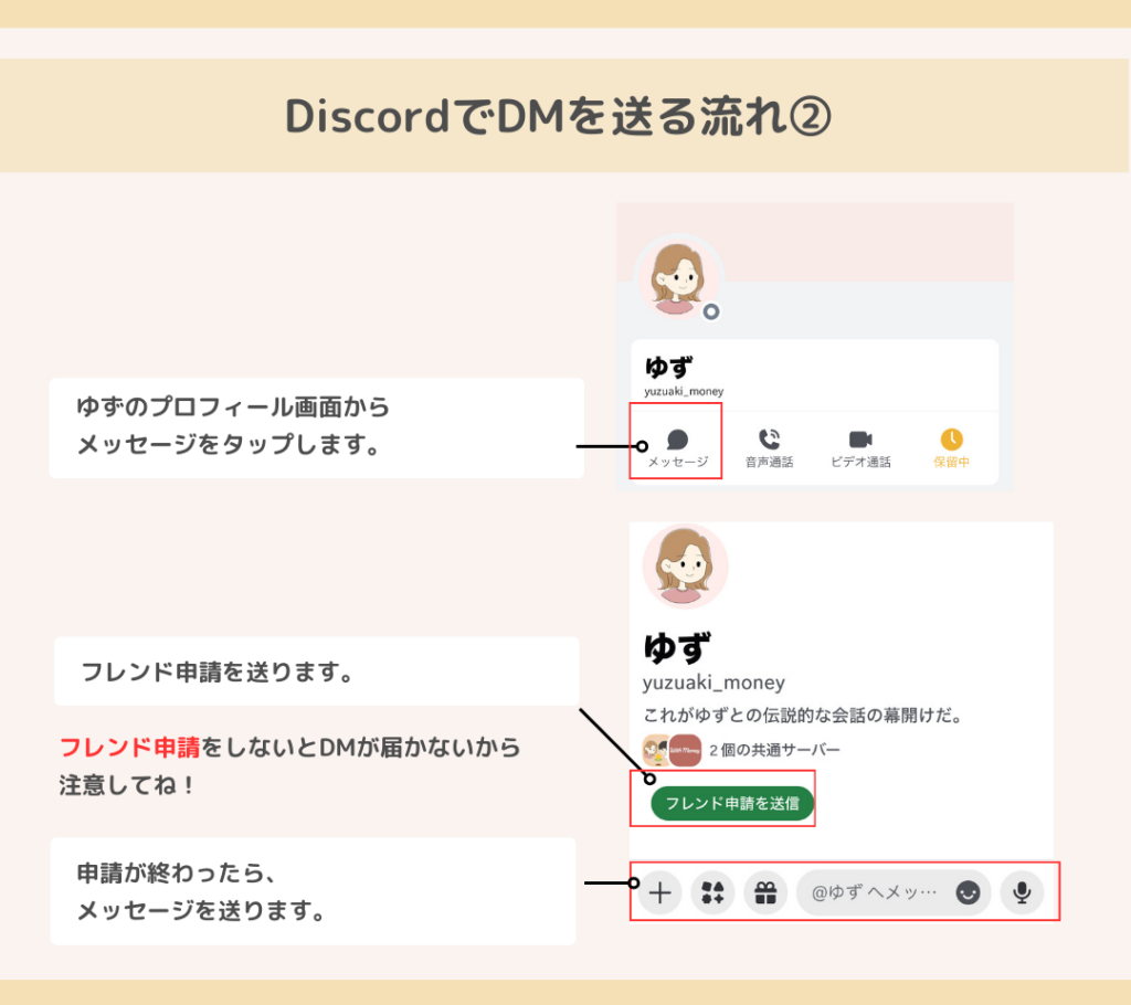 WithMoney】お金の相談所(Discord)の使い方 | WithMoney-お金の図書館-