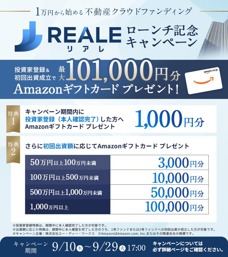 REALEローンチ記念キャンペーン。2026年9月10日から9月29日17時まで。投資家登録の本人確認完了でAmazonギフトカード1,000円分、初回出資額に応じて最大100,000円分がもらえる