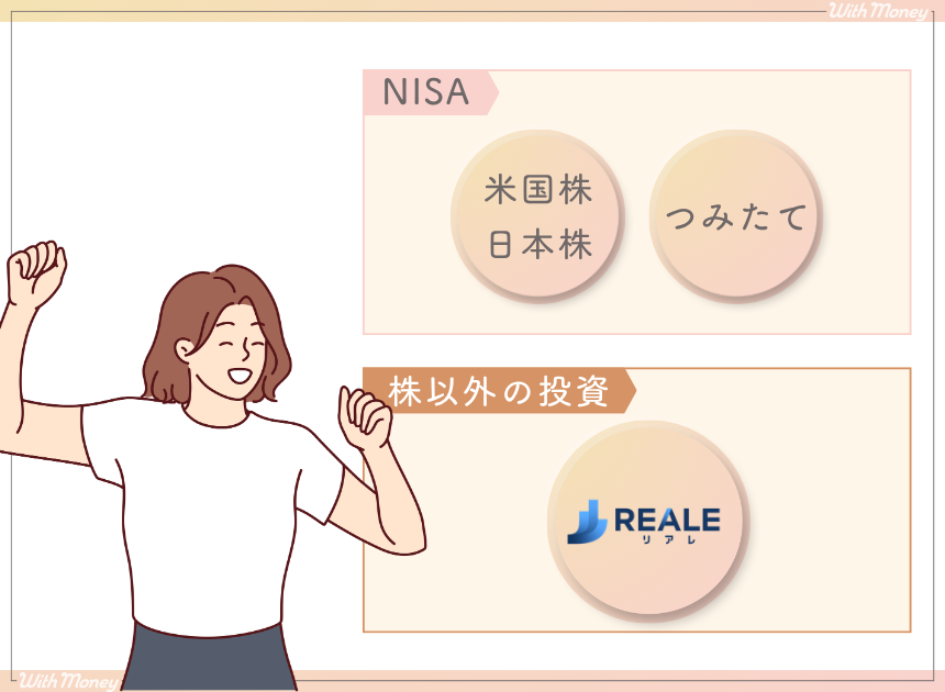 NISAの米国株・日本株・つみたてと、株以外のREALEに投資先を分ける分散投資のイメージ